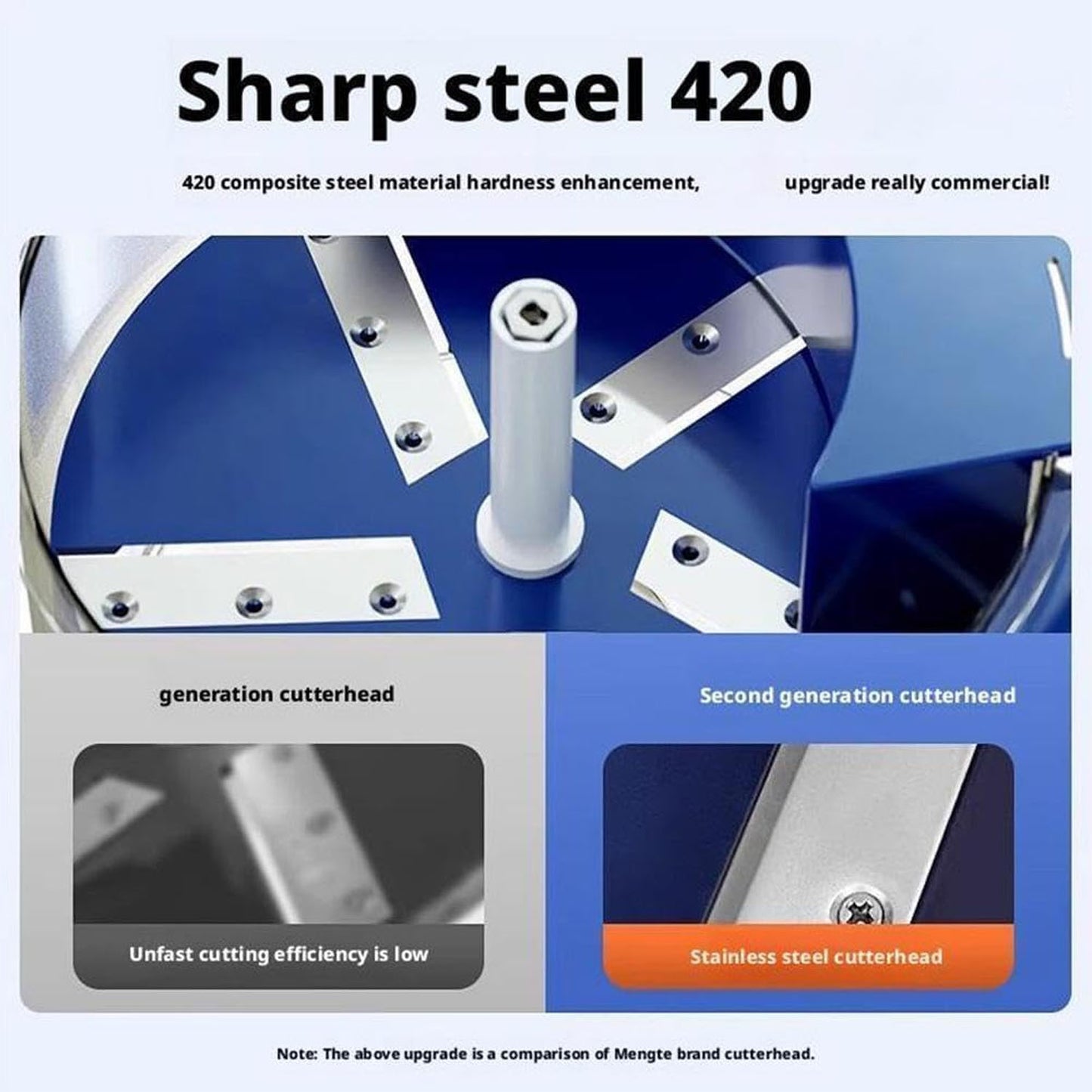 multi-purpose fruit and vegetable peeler set pack of 1